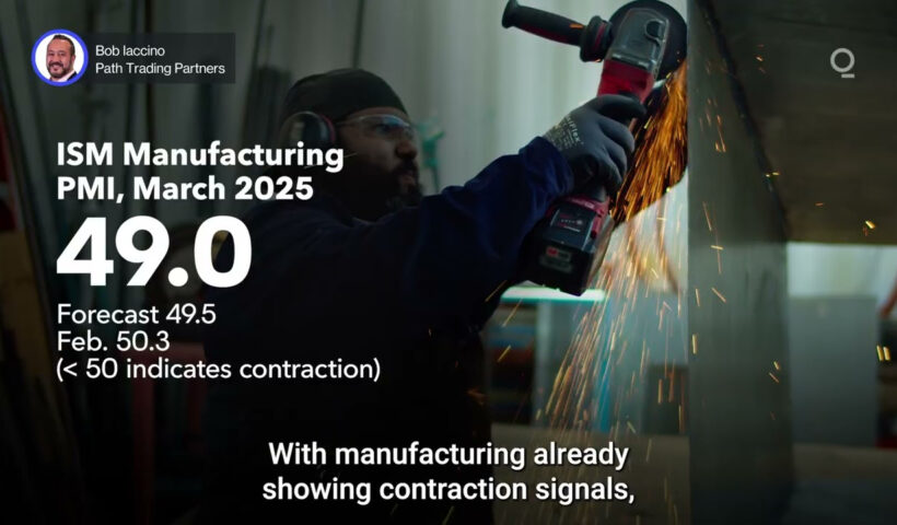 Tariff Shockwave Could Upend Fed Rate Path | Presented by CME Group