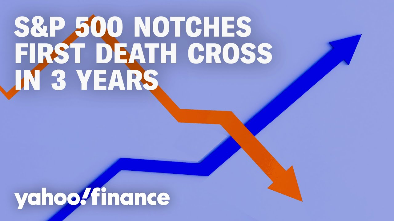 S&P 500 notches first death cross in 3 years