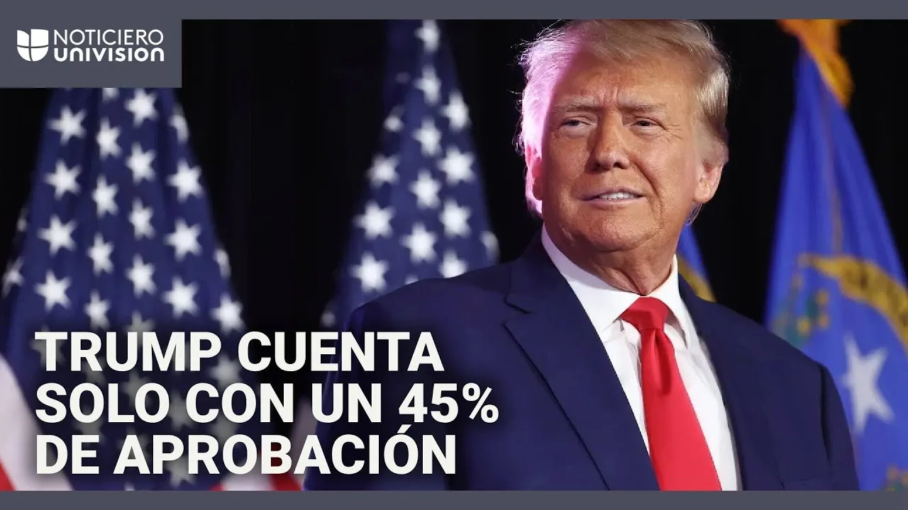 Popularidad de Trump es una de las más bajas desde la Segunda Guerra Mundial, según encuesta