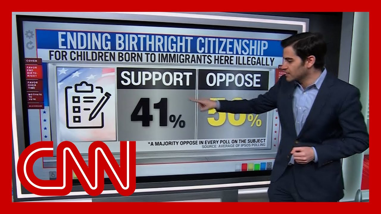 ‘A political loser’: Enten on Trump’s push to end birthright citizenship